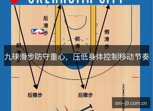 九球滑步防守重心,压低身体控制移动节奏 九球滑步防守重心,压低身体控制移动节奏
